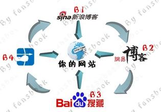 ���μǺ�ҩˮ��Ƶ��������Ƶ�ٱ�տ������ί��������Ů��������...